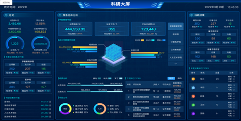 重慶高校科研管理系統建設 咨詢服務與廠家選擇的全面指南