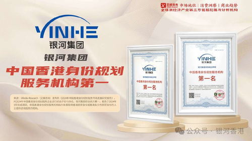 香港優才計劃全解析 通過率、申請條件、審批時間及重慶中介信息