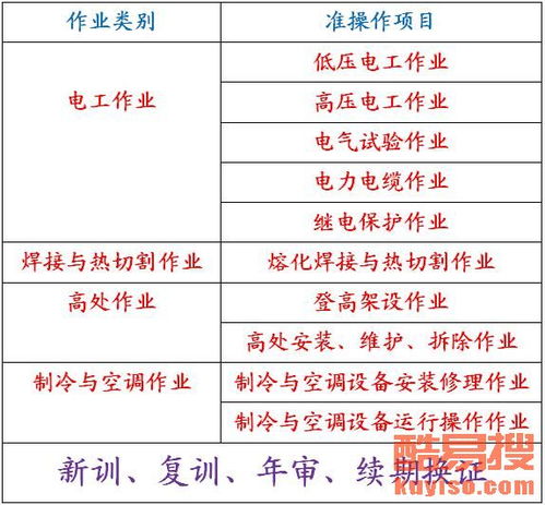 重慶鴛鴦 信息咨詢服務(wù)的專業(yè)新勢力